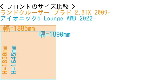 #ランドクルーザー プラド 2.8TX 2009- + アイオニック5 Lounge AWD 2022-